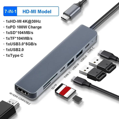 8-in-1 USB 3.2 Hub With Disk Storage Function Multi Adapter Card Reader Type C to HDMI-Compatible Splitter For Laptops Macbook